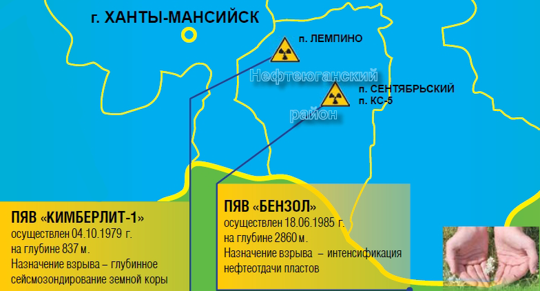 Подземные ядерные взрывы в Нефтеюганском районе