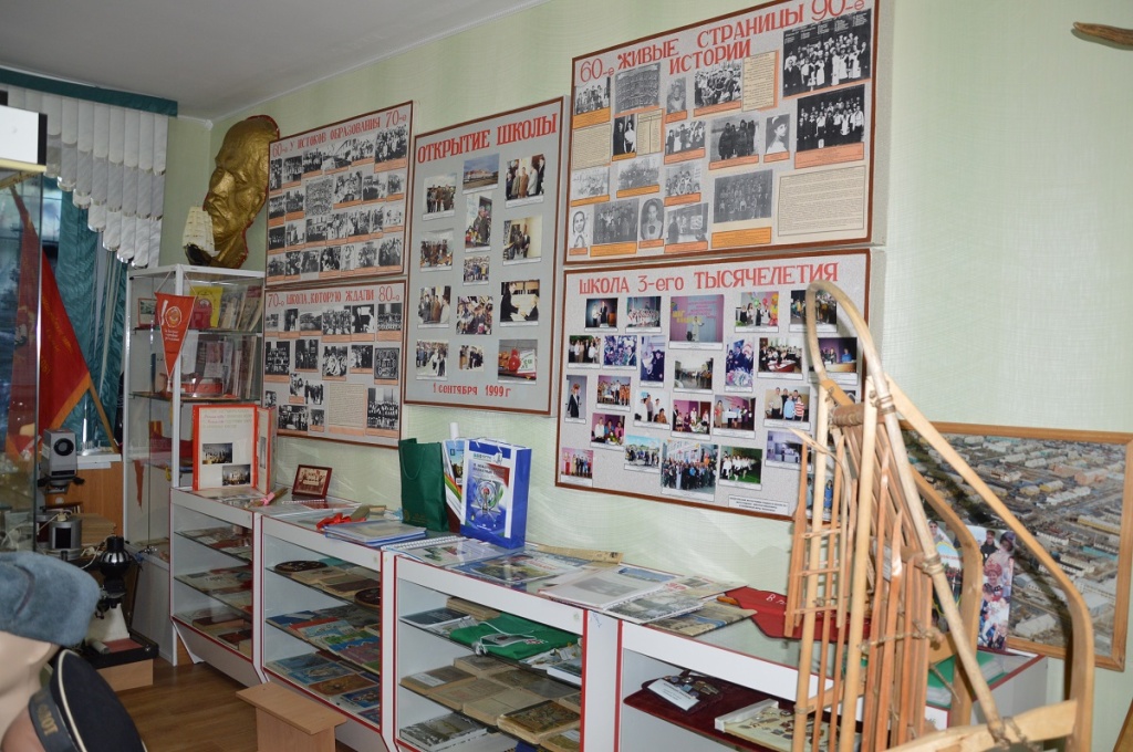 Музей Истоки Пойковский