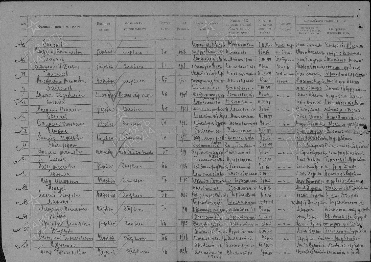Запрягаев (Запрегаев) Михаил Евдокимович (сп. Лемпино)