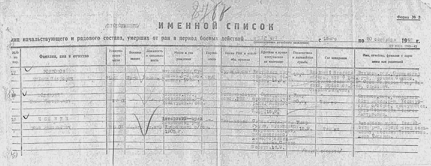Качалов Семен Павлович (сп. Лемпино)