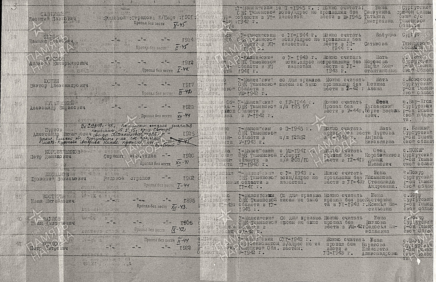 Совкунин Леонтий Гаврилович (Павлович), сп. Лемпино