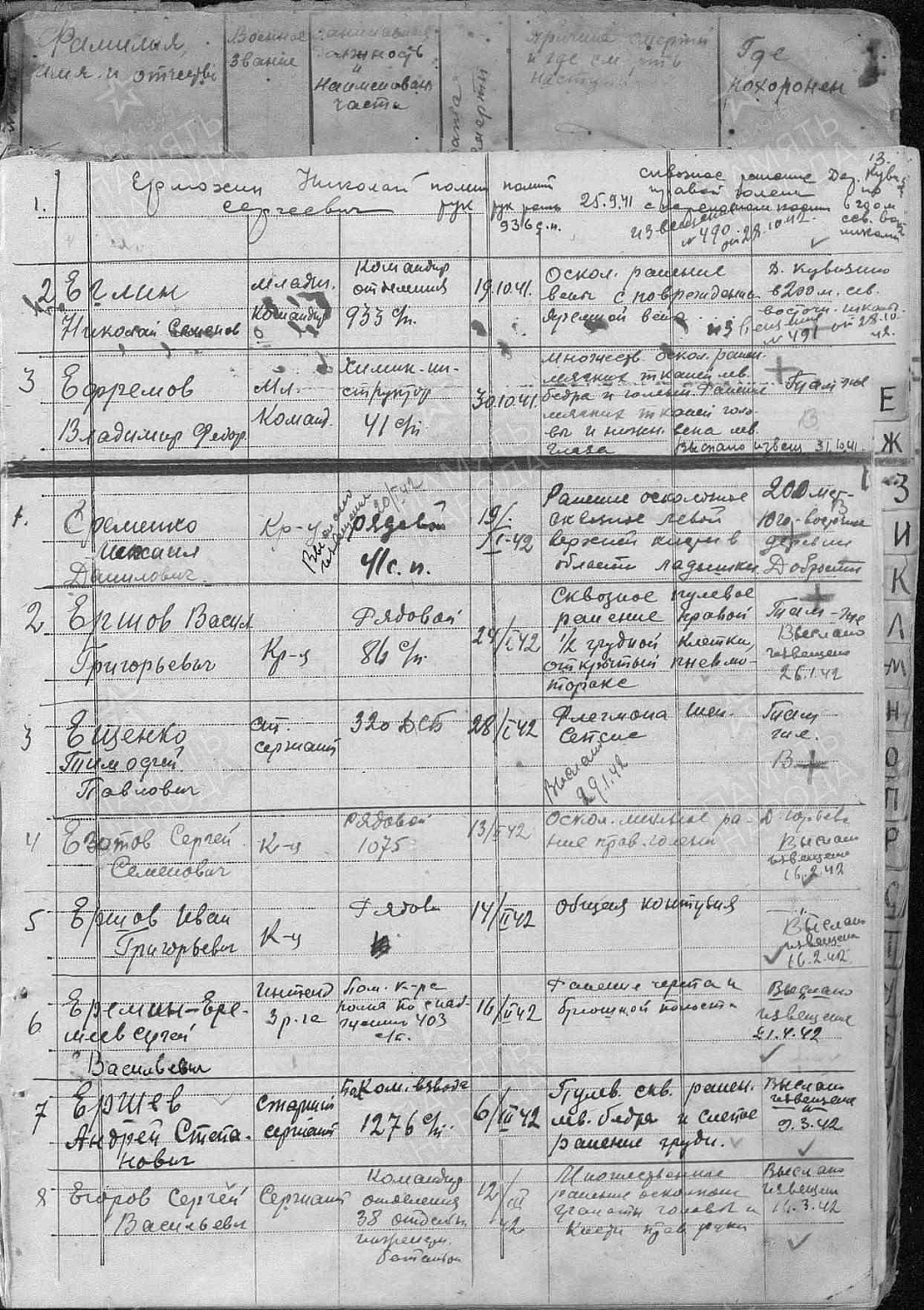 Ефремов Владимир Феодорович (Федорович), сп. Лемпино