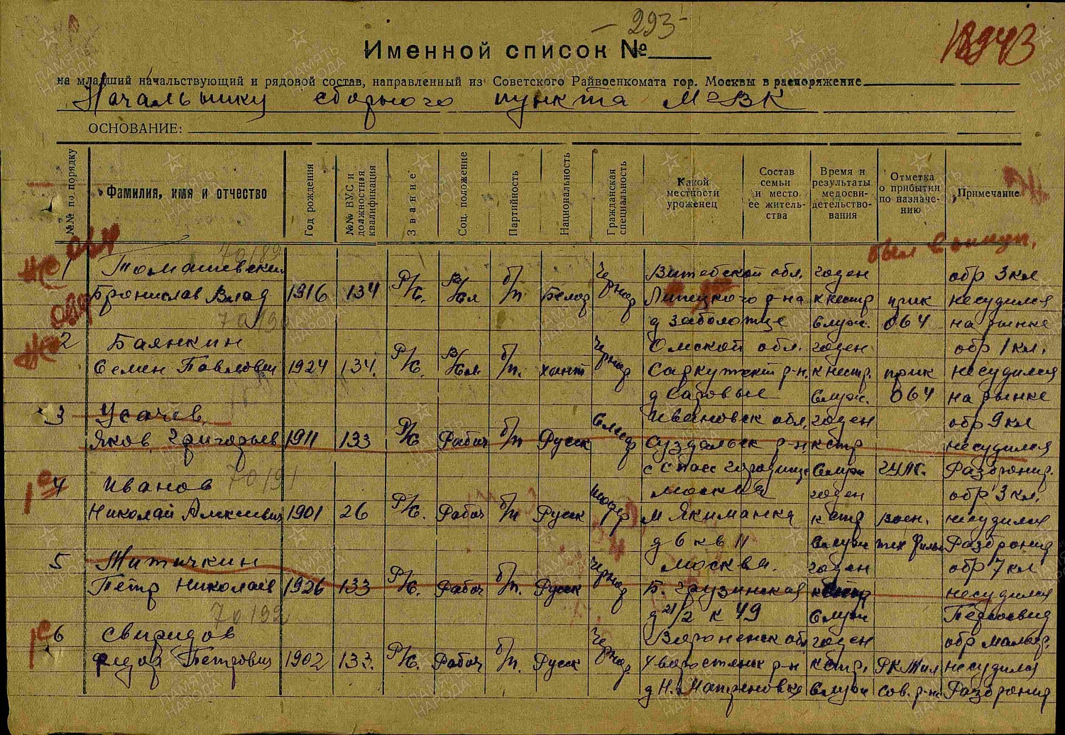 Паянкин Семен Павлович (сп. Лемпино)