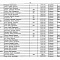 Потапов Константин Васильевич (сп. Лемпино)
