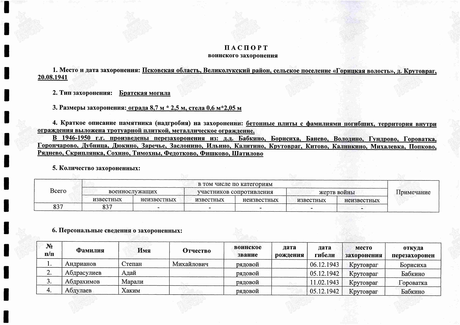 Мишуков Александр Алексеевич (сп. Лемпино)
