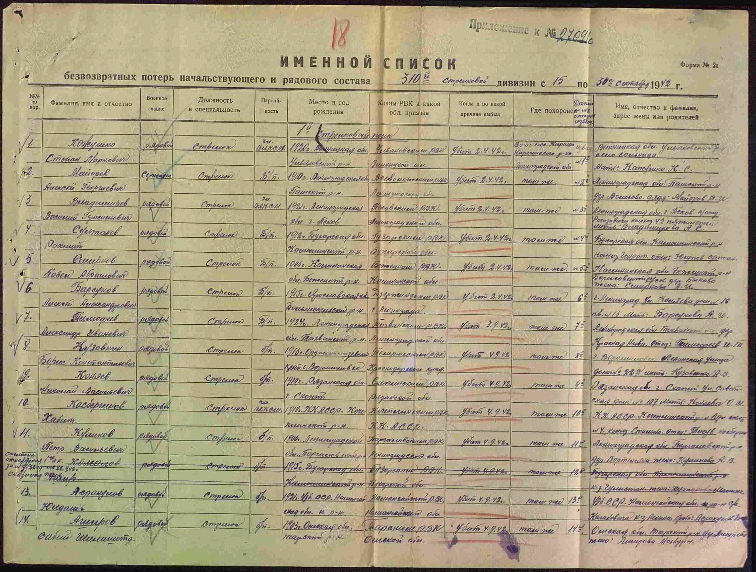 Савойкин Порфирий Николаевич (сп. Лемпино)