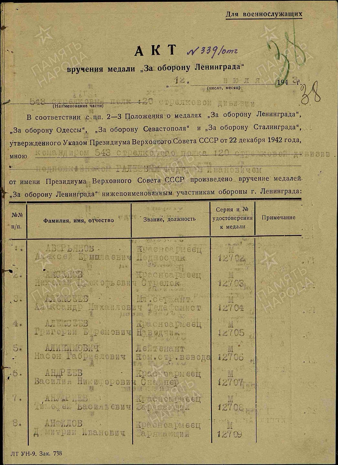 Вискунов Григорий Степанович (сп. Лемпино)