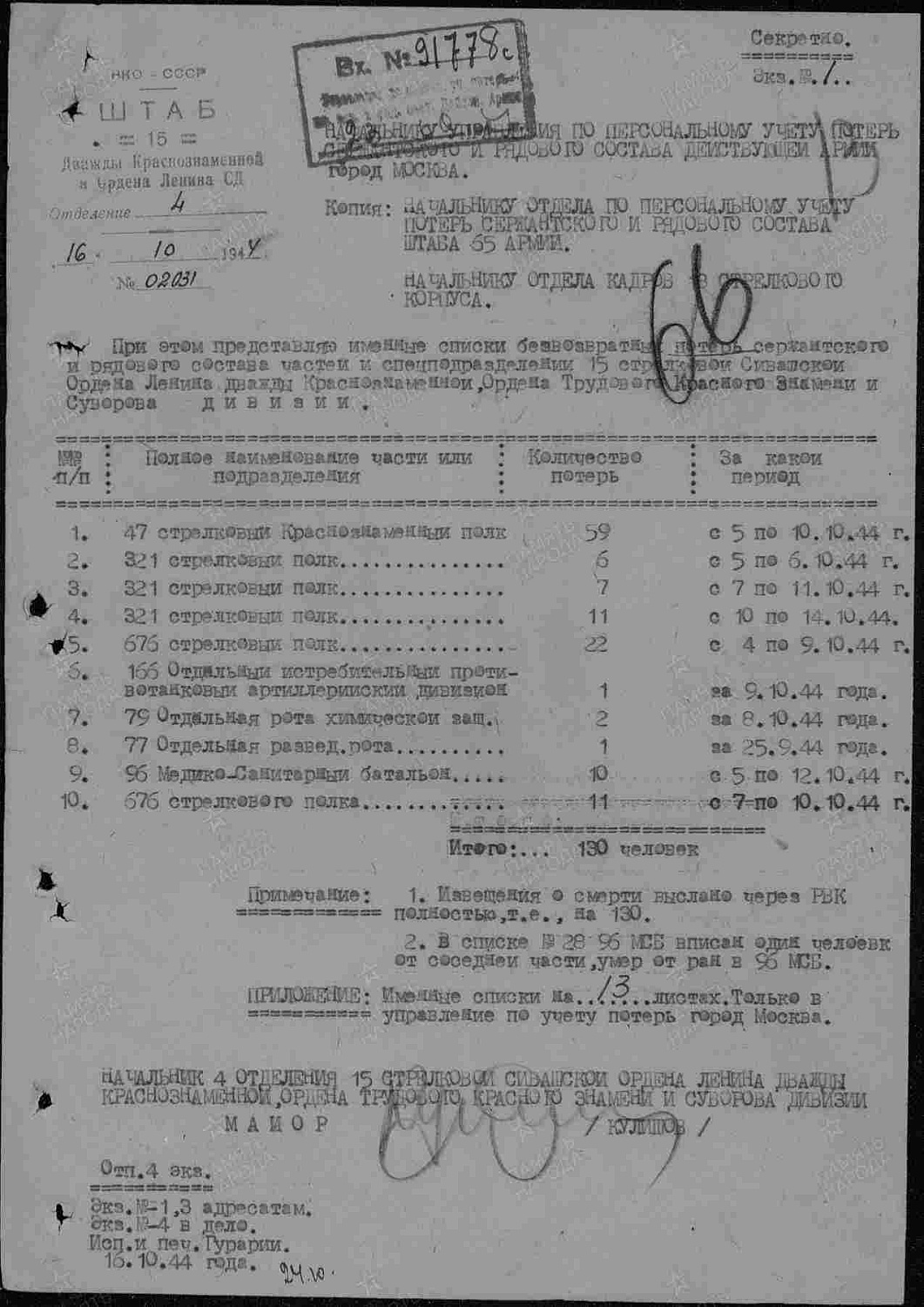 Запрягаев (Запрегаев) Михаил Евдокимович (сп. Лемпино)