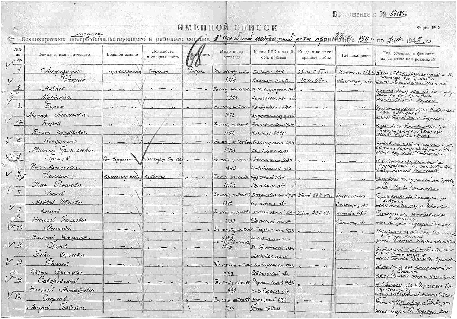 Кунин Иван Ефимович (сп. Лемпино)