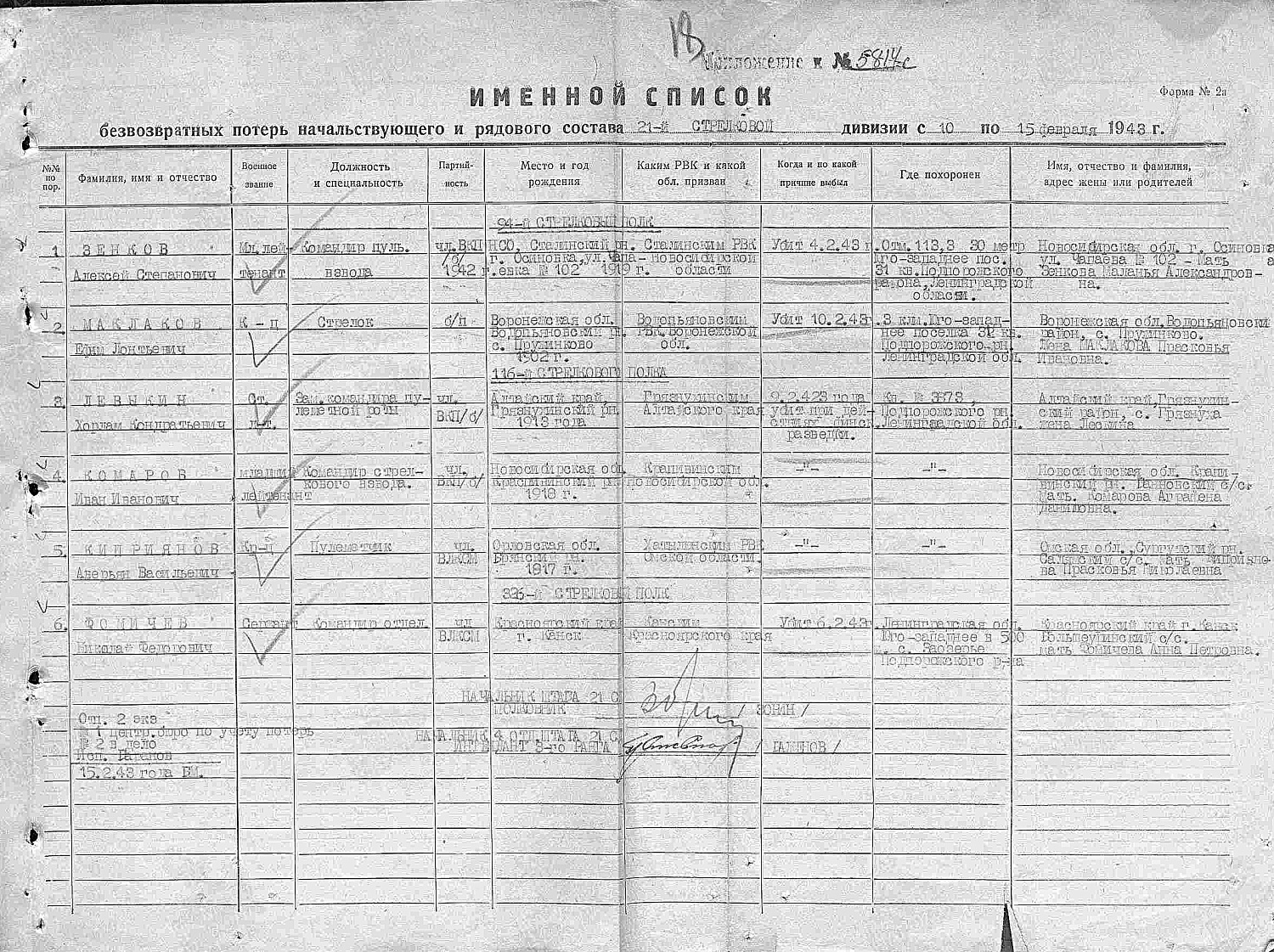 Киприянов Аверьян Васильевич (сп. Лемпино)