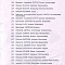 Паянкин Дмитрий Павлович (сп. Лемпино)
