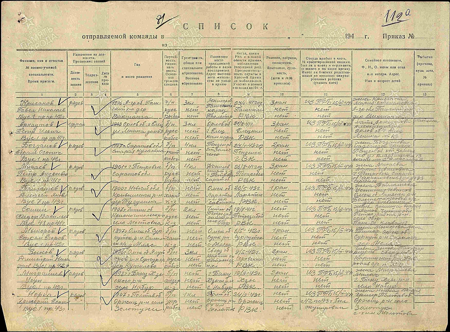 Мыкуров Ефим Егорович (сп. Лемпино)