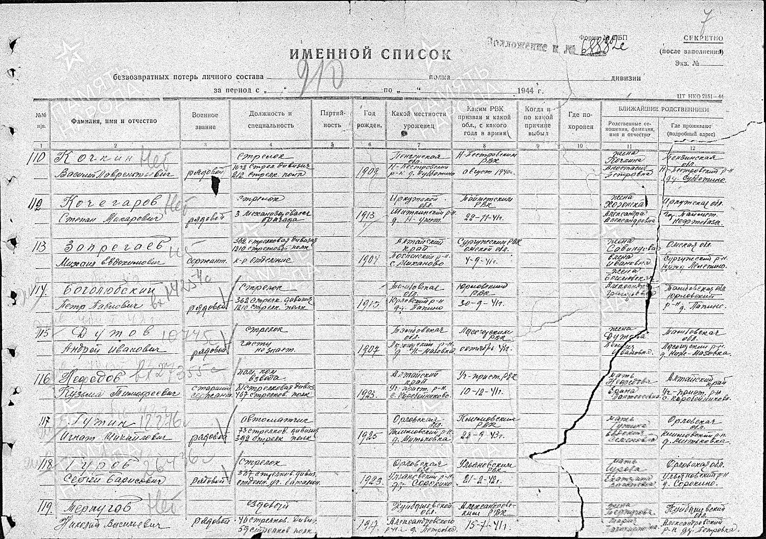 Запрягаев (Запрегаев) Михаил Евдокимович (сп. Лемпино)