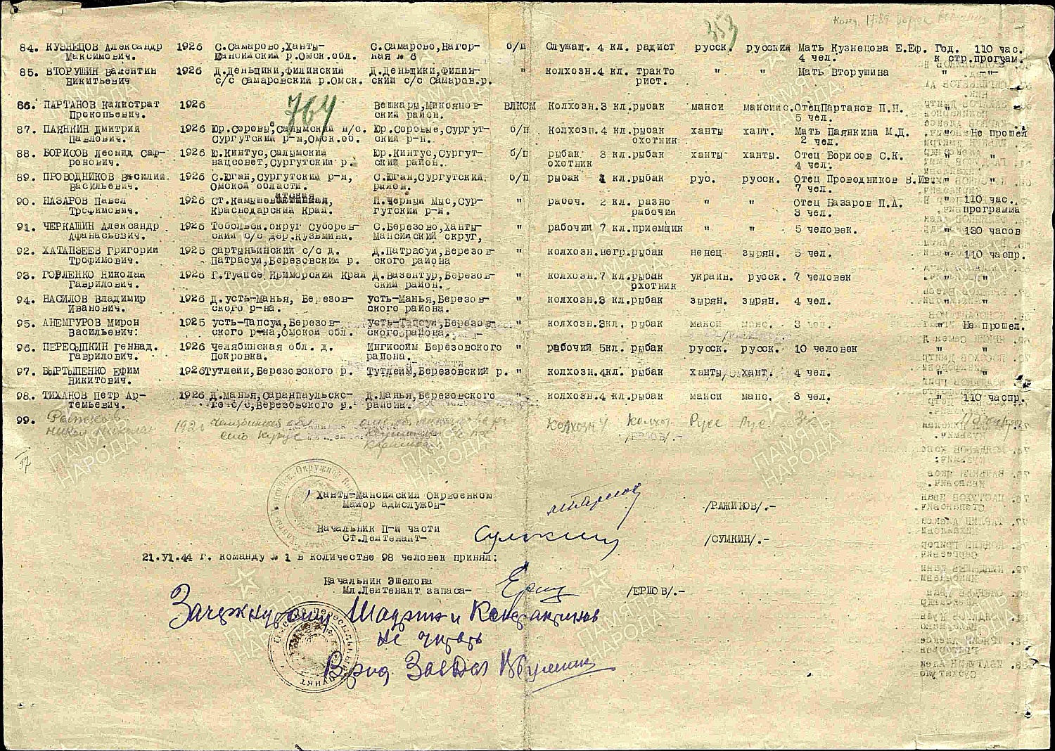 Паянкин Дмитрий Павлович (сп. Лемпино)