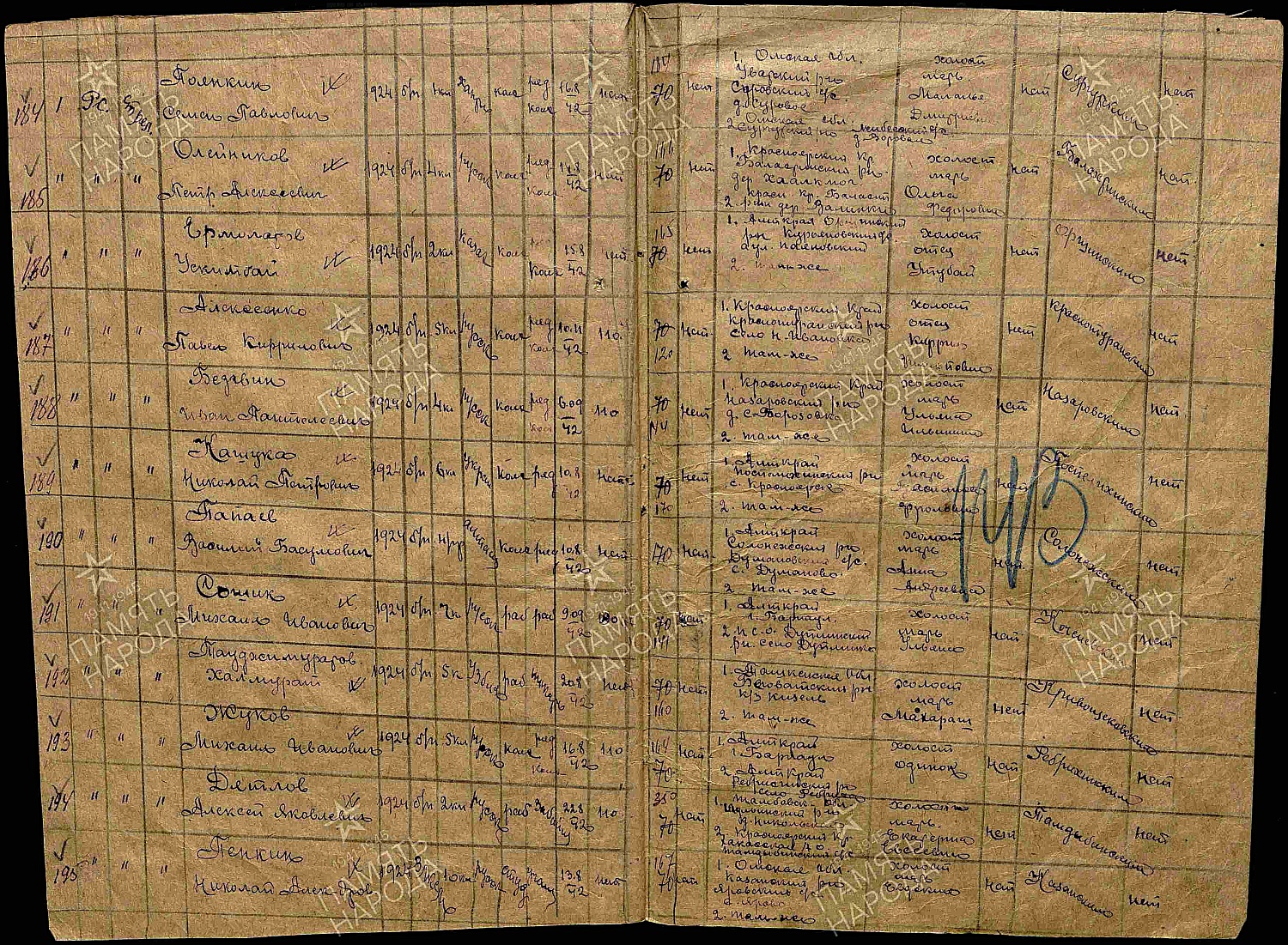 Паянкин Семен Павлович (сп. Лемпино)