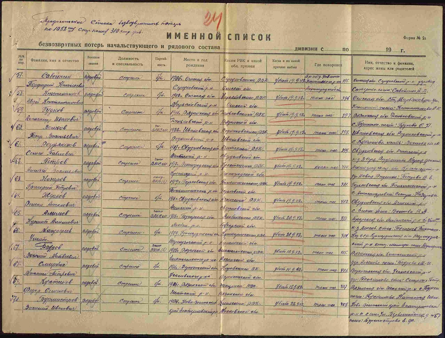 Савойкин Порфирий Николаевич (сп. Лемпино)