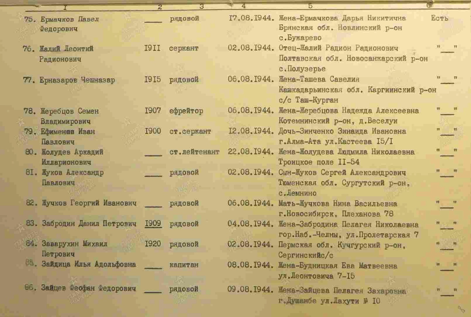 Жуков Александр Павлович (сп. Лемпино)
