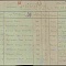Киприянов Сергей Яковлевич (сп. Лемпино)