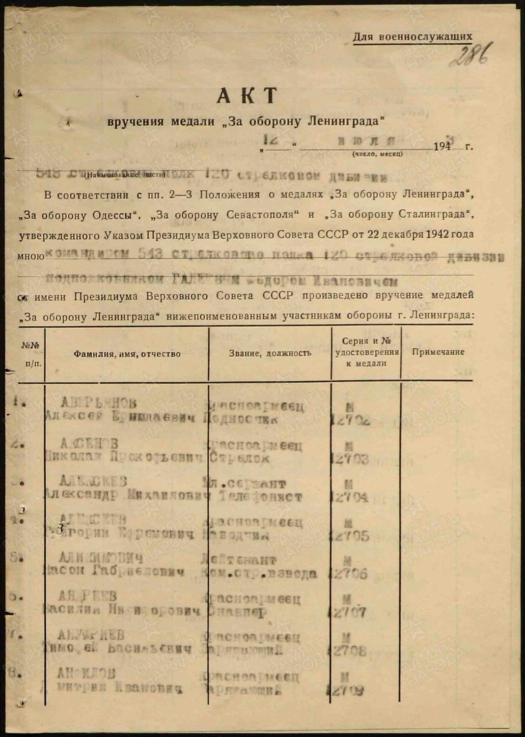 Вискунов Григорий Степанович (сп. Лемпино)